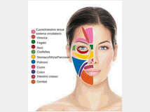 5351882 sciamanico e riflessologia