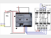 Schede di interfaccia per plc e controllo motori