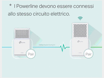 5423072 tp-link tl- wpa7510