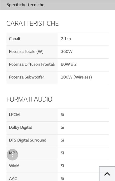 4984066 Saundbar Sony