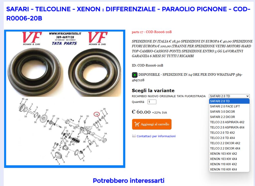 5363073  Altro TATA Telcoline