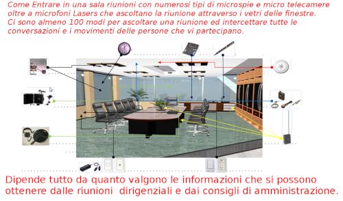 5349232 Controller arduino e rasberry