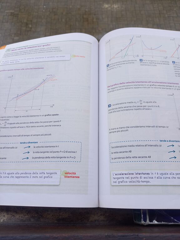 5403162 Fte fisica teorie esperimenti.