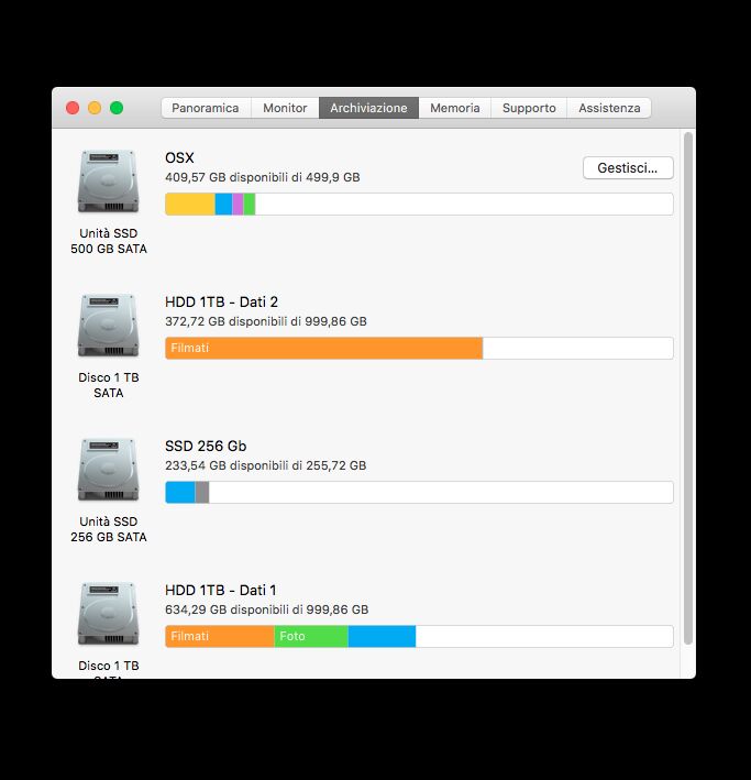 5406064 Mac pro 5.1