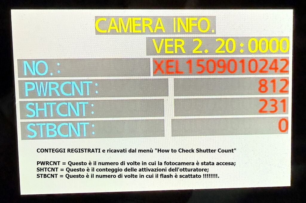 5350806 Panasonic lumix con ottiche