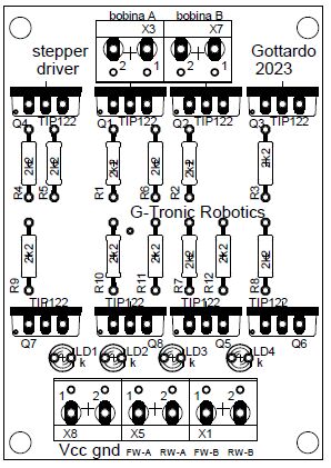 5383146 Schede di interfaccia per plc e
