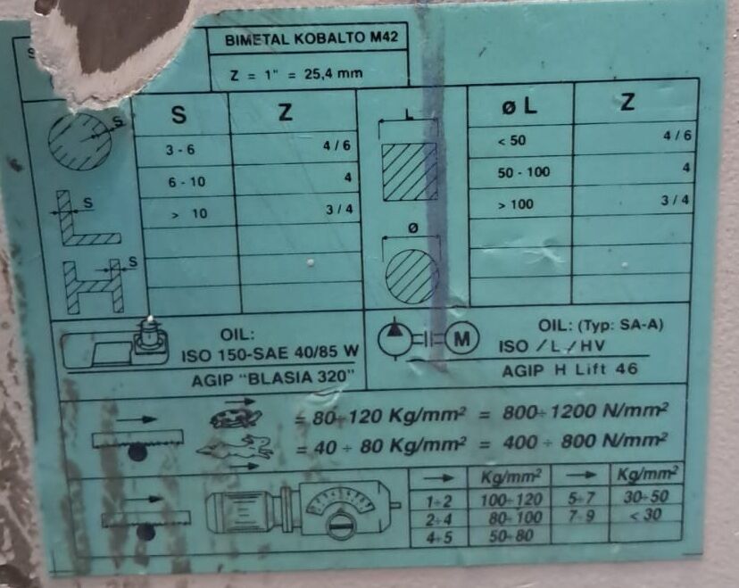 5411048 Seghetto a nastro bianco 