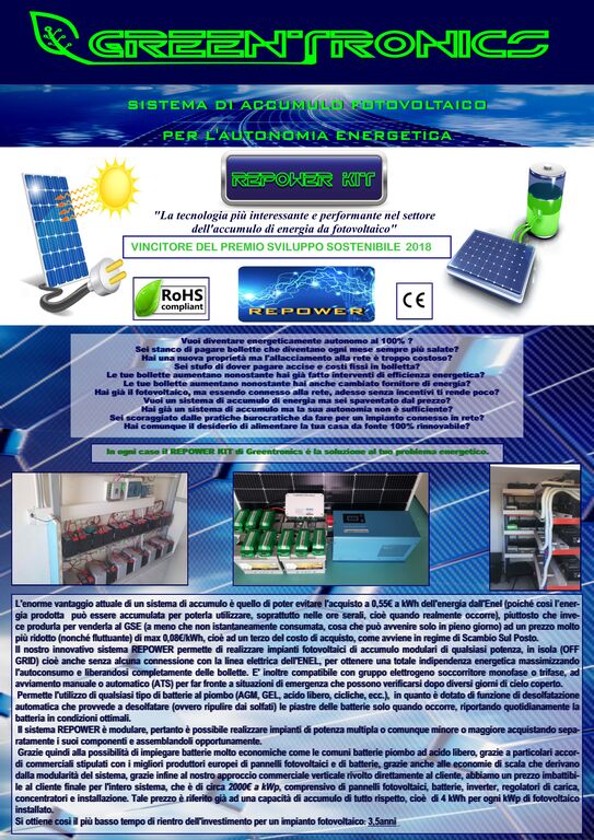 5351259 GREENTRONICS SRL azienda